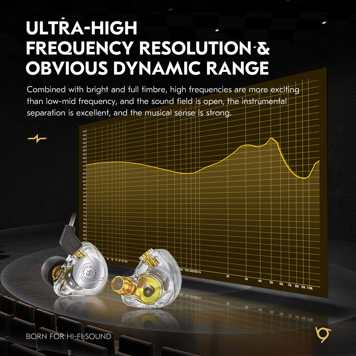 CCZ MC02 In Ear Monitor, In Ear Gaming Kopfhörer 10-mm-Dual-Magnet DD PET-Membran, IEM Kraftvoller Bass, DJ Kopfhörer mit Kabel 5N OFC, Gaming Earbuds Noise Cancelling für PS5, HiFi-Enthusiast