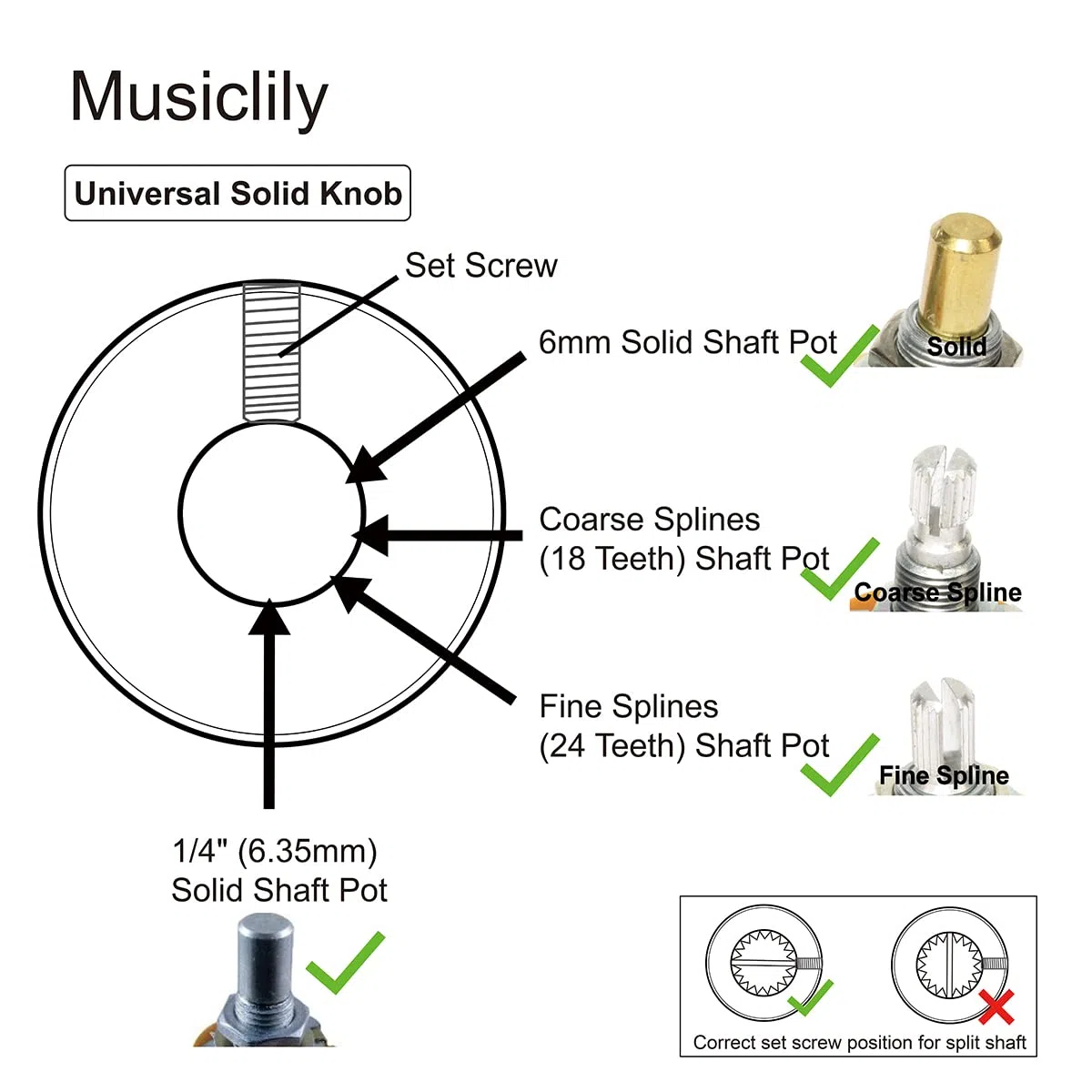 Musiclily Pro Imperial Zoll Größe Gitarren Verstärker Effektpedal Knöpfe Skirted Knobs,Schwarz (6er Set)
