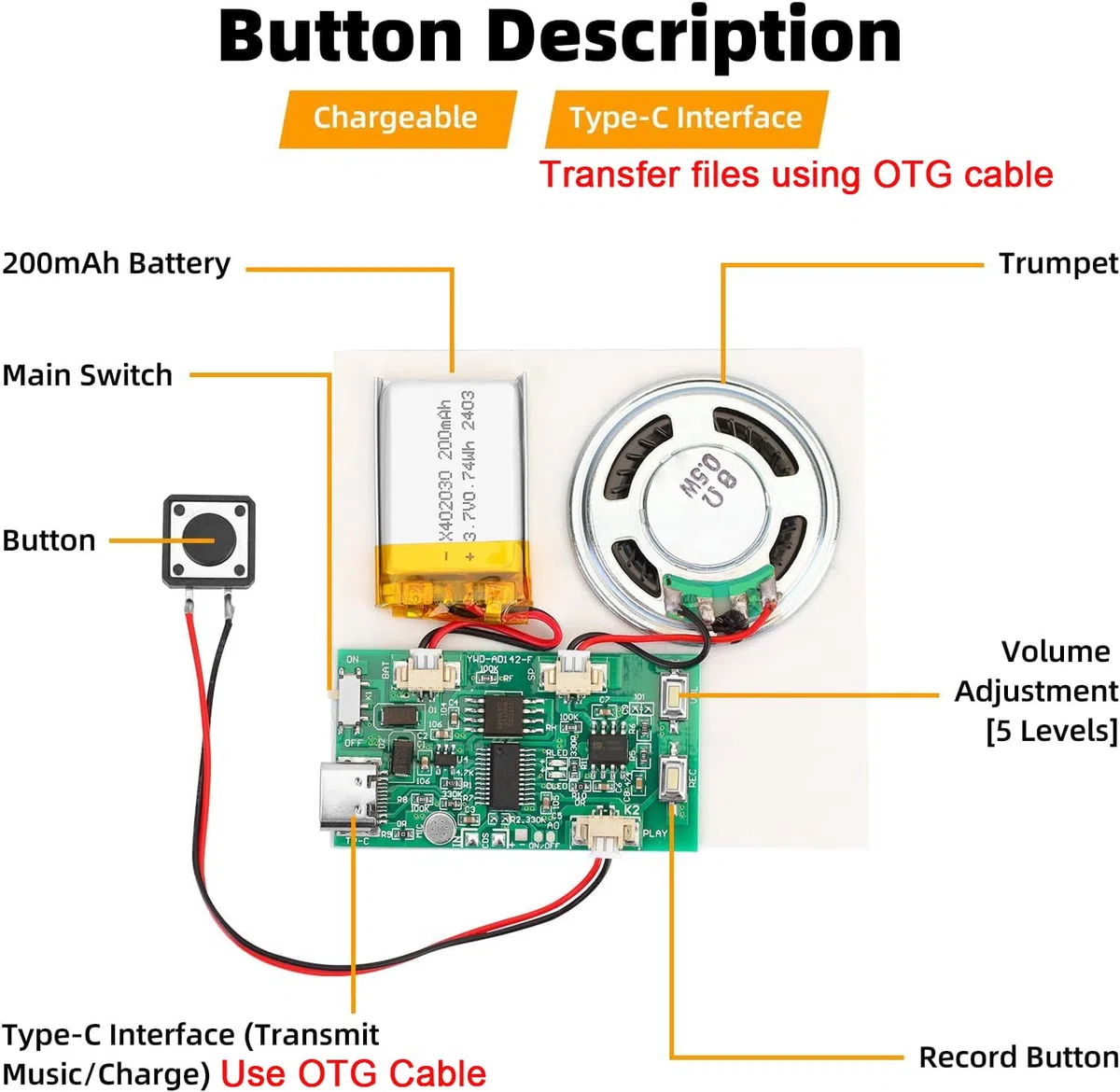2PCS Programmable Sound Recorder Module - DIY Music Voice Recording Module Chip with Speaker, Can Recording 16 Minutes Sound Music for Personalized Greetings, Holiday Crafts Cards