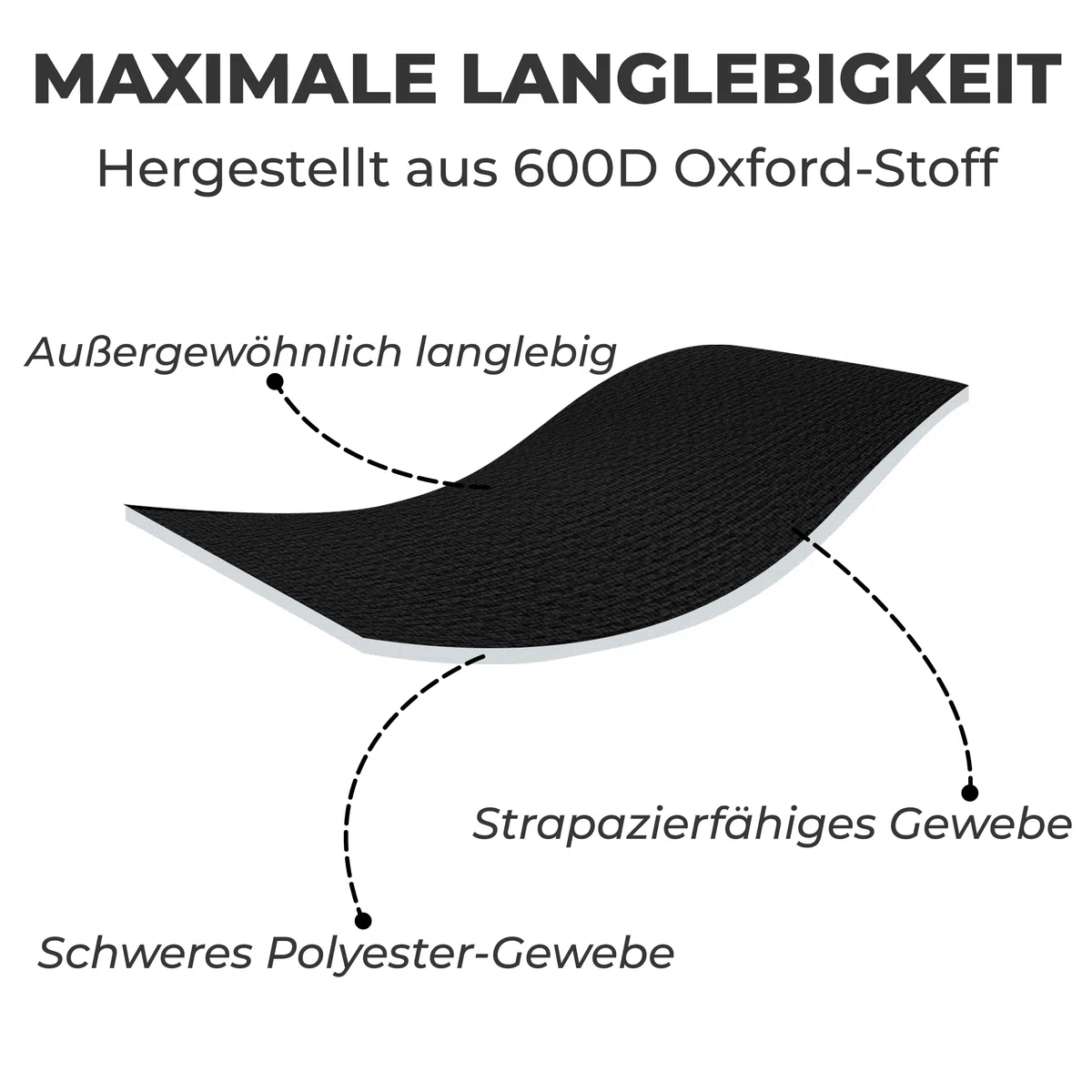wasserdichte 40-Zoll-Gitarrentasche, 4/4-Gitarren-Tragetasche, Gitarrentasche mit verstellbarem Riemen, staubdichter Rucksack, tragbar, für Reisen, Schwarz