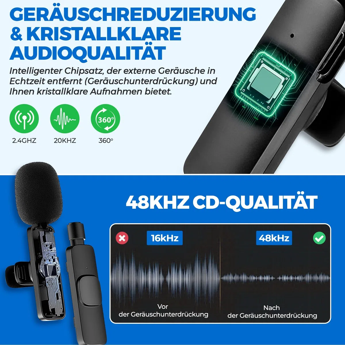 Kabelloses Lavalier Mikrofon für Android Telefon/Laptop mit USB C – Wireless Mini Mikrofon für Handy – Kleines Lavalier Mikrofon USB C Kabellos Ansteckmikrofon für Aufnahme, YouTube, Facebook, TikTok