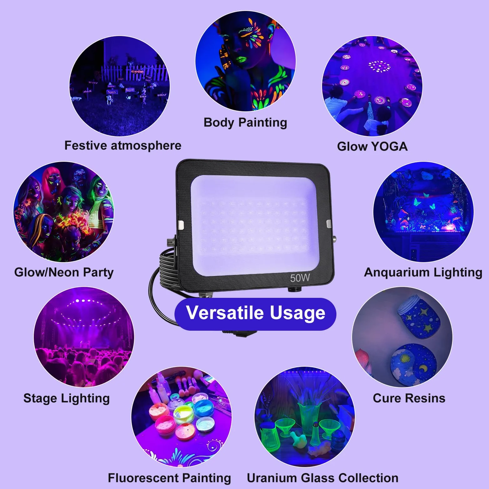 LED Schwarzlicht Strahler 50W,Fosingut UV Strahler Schwarzlichtlampe mit Stecker,IP65 Wasserdicht UV Fluter,395-400nm Partylicht Scheinwerfer für Körpermalerei,Neon/Glow Party,Halloween,Bühnen,Disco