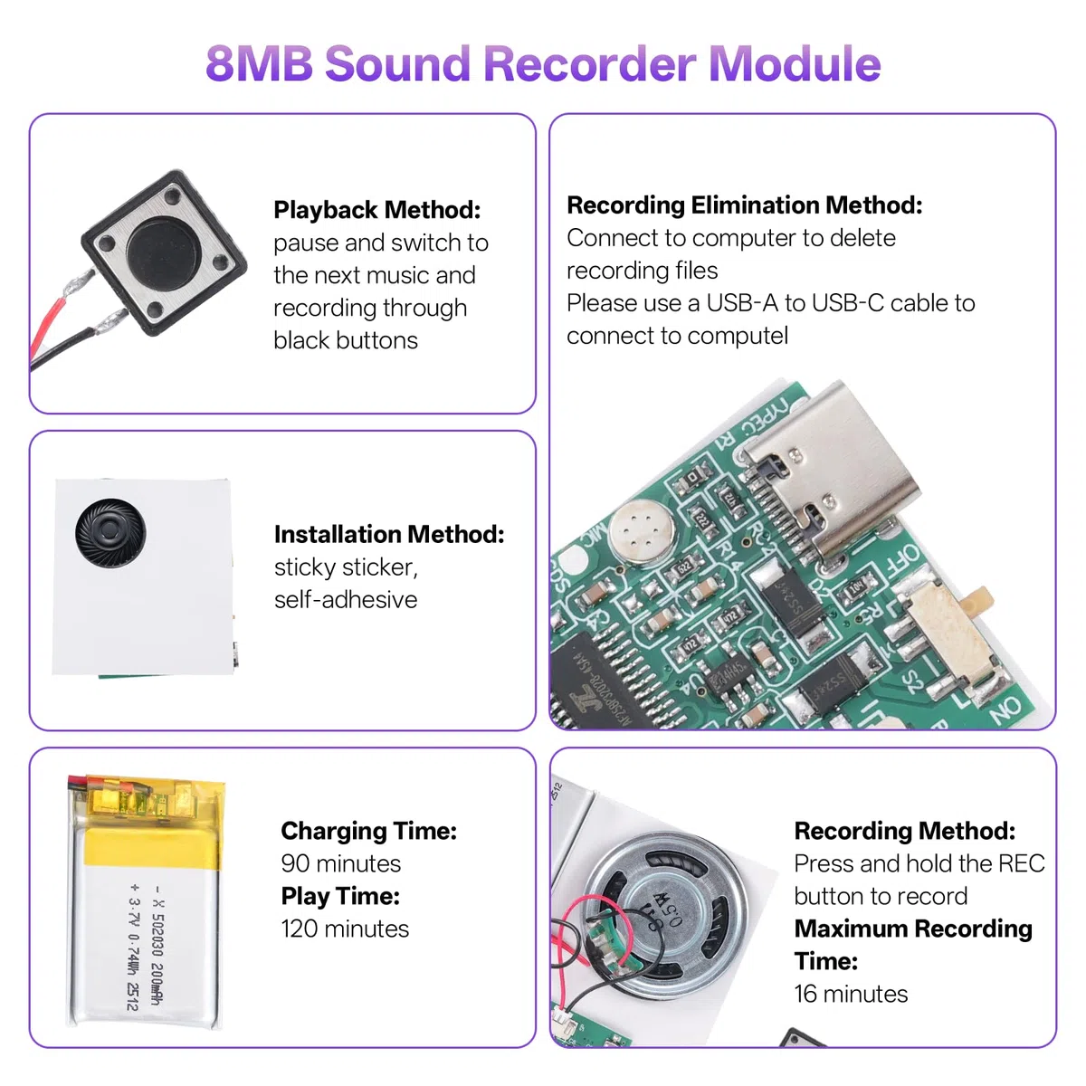 Soundmodul Bespielbar Ulegqin MP3 Sound Modul USB-Audio-Download Recorder Modul mit Lautsprecher MP3 USB Kabel Aufladbarer Akku Lautsprecher für DIY Karten/Geschenke/Spielwaren (3 Stücke)